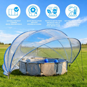 A Large Outdoor Above Ground Pool Cover stretches in a transparent dome over an above-ground pool set on a grassy field, with four icons above displaying features such as quick setup, water protection, and natural heating benefits.