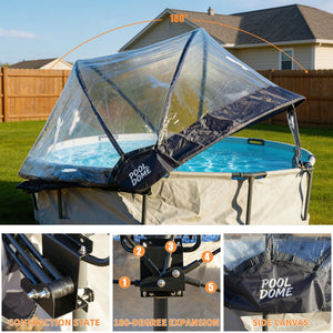 A Large Outdoor Above Ground Pool Cover partially shields a round above-ground pool in a backyard, creating a sleek and inviting space. Three close-up shots highlight the hinge, expansion arc, and the transparent pool enclosure.