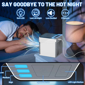 portable air cooler small | portable air conditioner without hose | best buy portable air cooler | portable air cooler for camping | portable air cooler as seen on tv | indoor evaporative cooler