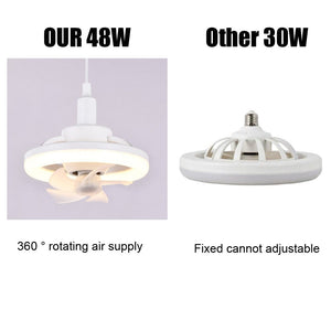 Comparison of two ceiling fans: Left - 360° Rotatable Fan Light, 48W with rotating air supply for enhanced air circulation and ambient lighting; Right - 30W fixed fan.