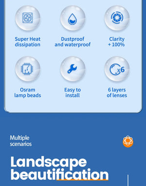 Ocean Wave Projector