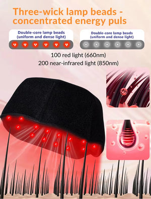 Triple-core lamp beads infographic for red light therapy cap showing 660nm red and 850nm near-infrared light penetrating scalp hair follicles.