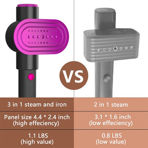 Portable Steamer Iron