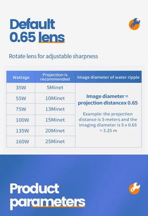 Ocean Wave Projector