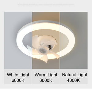 alt="ceiling fan light bulbs | ceiling fan light bulb | bladeless ceiling fan with light | fan light for bedroom"