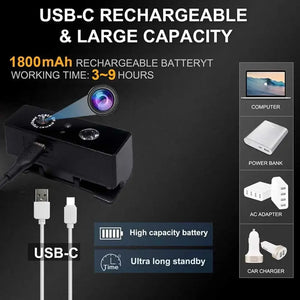 Advertisement featuring a Rechargeable Headlamp SpyCam with a USB-C port and an 1800mAh battery, providing 3-9 hours of working time. Various charging options displayed include computer, power bank, AC adapter, and car charger.