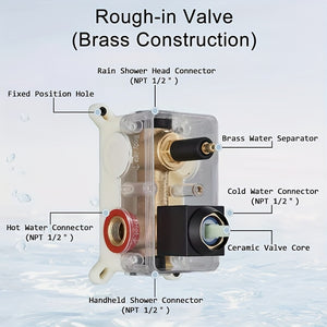 The Black Wall Mounted Switch & Handheld Shower features a brass rough-in valve with labeled connectors for rainfall shower head, handheld shower, hot and cold water, fixed hole, brass separator, and ceramic valve core—making it an ideal choice for matte black or modern black wall-mounted shower setups.