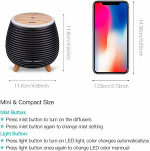 Mini Oil Diffuser SpyCam