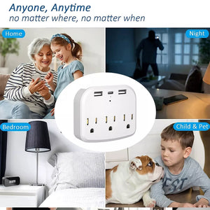 Collage showcasing a plug adapter equipped with USB ports and scenes labeled Home, Night, Bedroom, and Child & Pet, illustrating different environments for its use. It also features the US Outlet SpyCam, which provides HD clarity and advanced motion detection for discreet surveillance.
