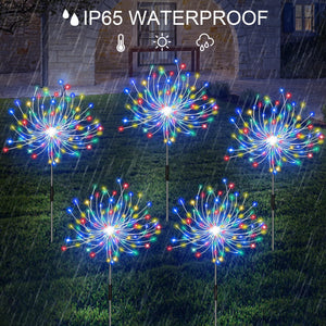 Fairy Sparkle Light - iSmart Home Gadgets Limited