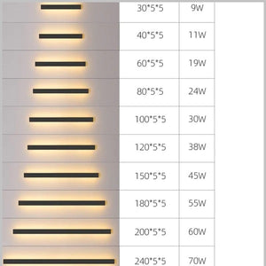 Outdoor Wall Light Sconce - iSmart Home Gadgets Limited
