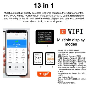 Smart Air Quality Tester
