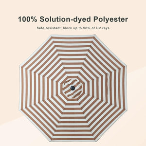 patio umbrella clearance | modern patio umbrella | unique patio umbrellas | modern umbrella | amazon patio umbrella 11 ft | best uv protection patio umbrella