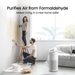 SmartPro™ Air Purifier - iSmart Home Gadgets Limited