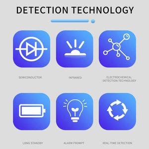 Our 9-in-1 air quality tester features cutting-edge detector technology to check 9 harmful air pollutants.