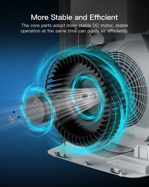 Smart Air Purifier - iSmart Home Gadgets Limited