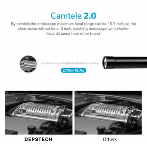 WiFi MiniFlexi™ Magnifier Camera (iOS) - iSmart Home Gadgets Limited
