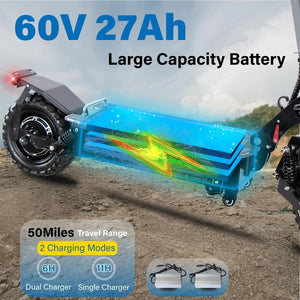 folding electric scooter | self balancing scooter | foldable electric scooter for adults | folding electric scooter for adults | folding electric scooter with seat for adults | foldable electric scooter with seat |folding electric scooter for elderly | best foldable electric scooter with seat | electric bike scooter for adults | electric scooters for adults foldable | electric scooter with seat and trunk
