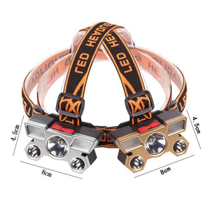 Rechargeable 5-LED HeadLamp - iSmart Home Gadgets Limited