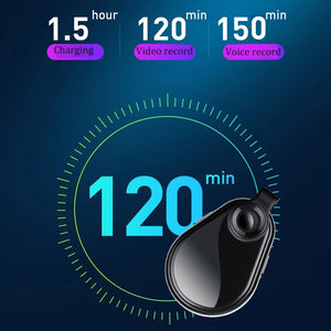 SpyCam Necklace - iSmart Home Gadgets Limited