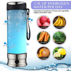 Water Filter Bottle - iSmart Home Gadgets Limited