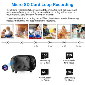 SpyCam Bluetooth Speaker - iSmart Home Gadgets Limited
