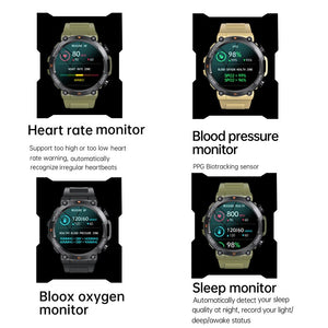 Smart Watch - iSmart Home Gadgets Limited