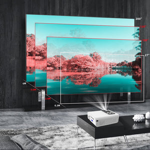 Mini HD Projector - iSmart Home Gadgets Limited