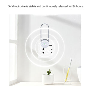 Negative Ion Air Purifier - iSmart Home Gadgets Limited