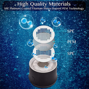 Water Filter Bottle - iSmart Home Gadgets Limited