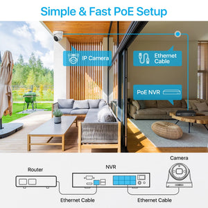Simple & fast outdoor security surveillance system with good-quality video.