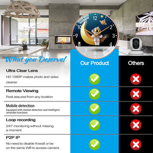 Infographic showcasing features of the Astronaut Moon Clock SpyCam, highlighting HD lens, remote viewing, motion detection, loop recording, and P2P IP with checkmarks. Competing products lack these features. Cozy house interior as backdrop.