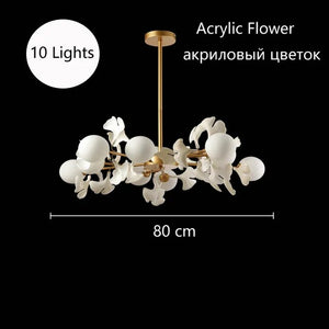 Creative Round Plate Pendant Light