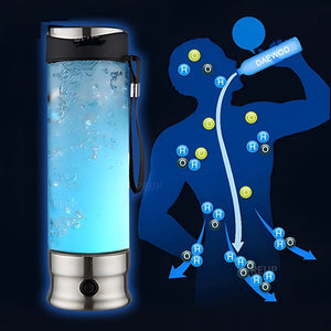 Water Filter Bottle - iSmart Home Gadgets Limited