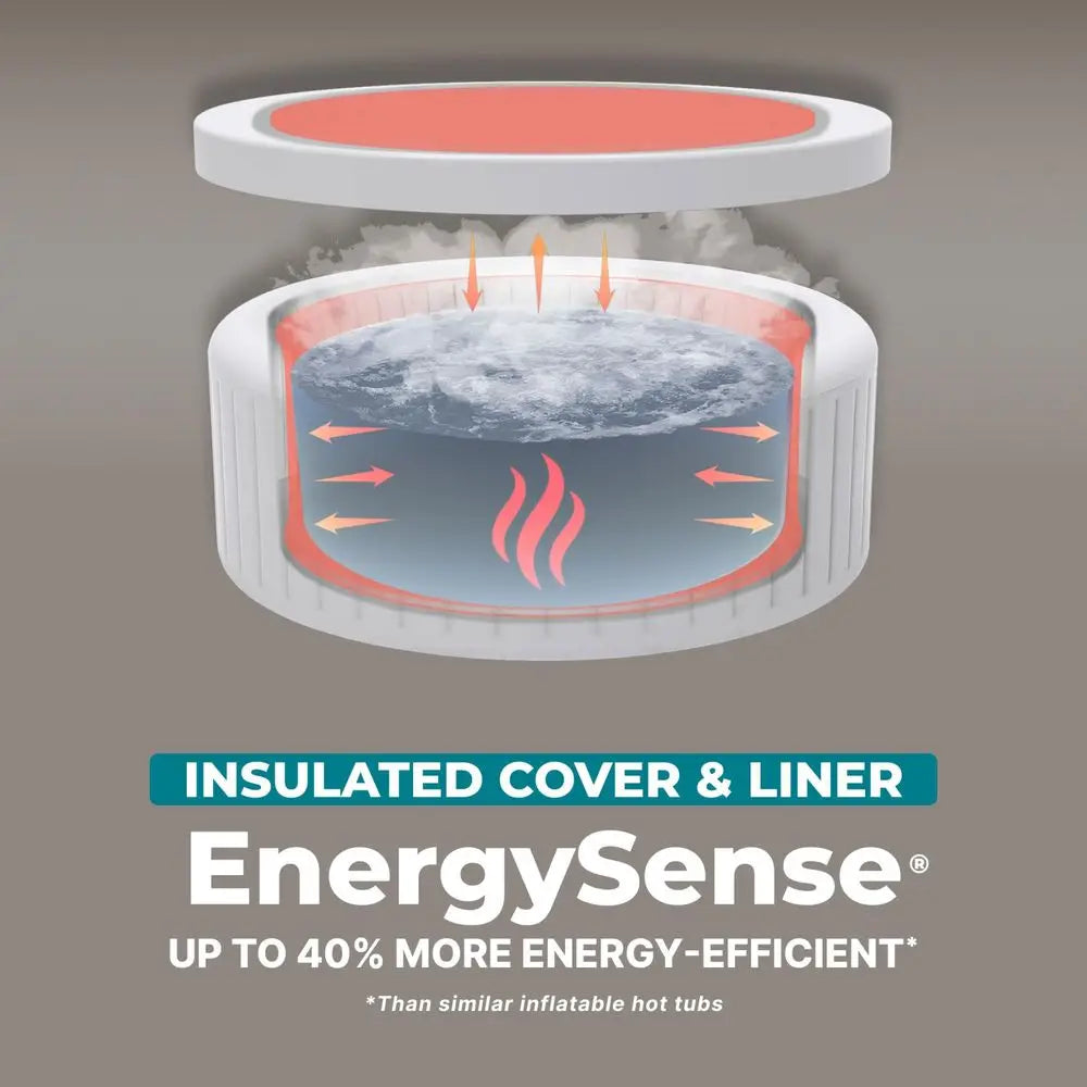 Diagram showing the Inflatable Hot Tub with insulated, round walls and arrows illustrating heat retention, and stating it delivers up to 40% greater energy efficiency compared to similar inflatable hot tubs.