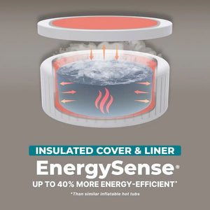 Diagram showing the Inflatable Hot Tub with insulated, round walls and arrows illustrating heat retention, and stating it delivers up to 40% greater energy efficiency compared to similar inflatable hot tubs.