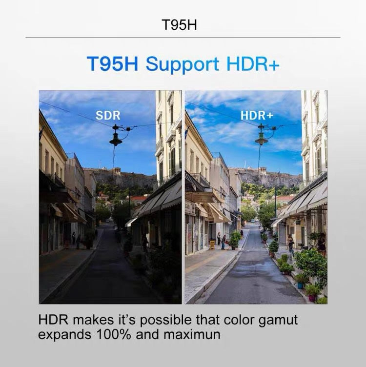 A side-by-side street scene shows SDR's muted colors on the left and vibrant HDR+ on the right, highlighting HDR+ support—ideal for viewing with the Android TV Box SpyCam.