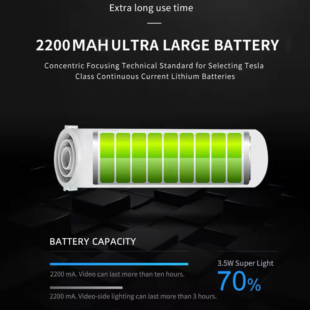 A graphic shows a fully charged battery labeled "2200 mAh Ultra Large Battery," emphasizing long use at 70% brightness—ideal for your Outdoor Flashlight SpyCam with vivid 1080p resolution.