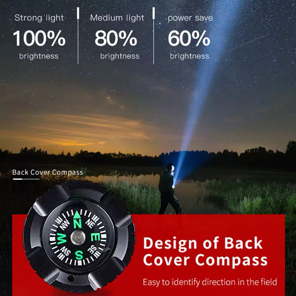 A person shines an Outdoor Flashlight SpyCam across a night landscape; above, text lists brightness modes. An inset shows a close-up of the flashlight’s back-cover compass.