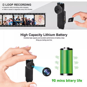 An image displays the Shirt Button SpyCam, a mini camera akin to James Bond gadgets. It features loop recording, a microSD card slot, and a removable battery, providing 90 minutes of use. An elegantly illustrated film strip is positioned above the camera.