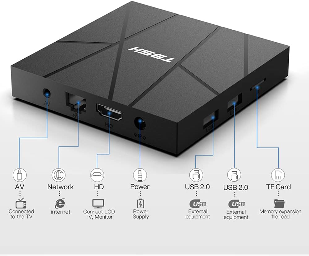 The Android TV Box SpyCam, in black, displays labeled ports for AV, network, HDMI, power, two USB 2.0 slots, and a TF card slot with clear lines showing each function.