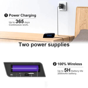 The SpyCam Camera Clock sits on your bedside table, runs on a wall outlet or 2000mAh battery, delivers up to 365 days continuous use or 5 hours wirelessly, and features a discreet hidden camera with motion detection.
