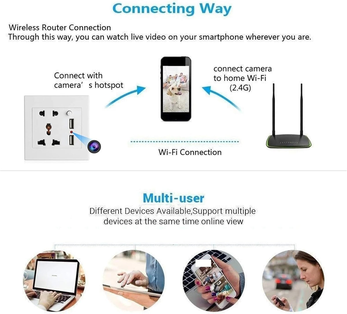 Diagram showing how to connect the Smart Electrical Outlet SpyCam via hotspot or Wi-Fi for real-time recording and remote viewing on a smartphone, including multi-user access on various devices.