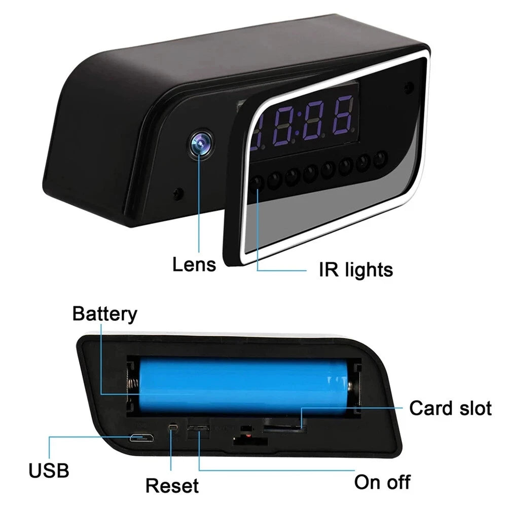 The SpyCam Camera Clock features a lens, IR lights, card slot, battery, USB port, reset button, and on/off switch—all discreetly built into a digital clock. Ideal for covert surveillance with motion detection functionality.