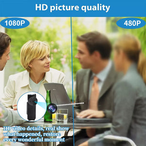 A comparison image displays two scenes, one at 1080P resolution and the other at 480P. The left side is notably sharper with clearer details, similar to the advanced features of the Shirt Button SpyCam. In contrast, the right side appears blurred. A camera icon signifies HD quality, highlighting the real-time recording capabilities of the Shirt Button SpyCam.