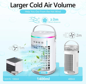 walmart portable air conditioner | home depot portable air conditioner | portable air conditioner without hose | portable air conditioner for car | ventless air conditioner | honeywell portable air conditioner | quietest portable air conditioner | portable air conditioner for camping | best portable air conditioner without hose