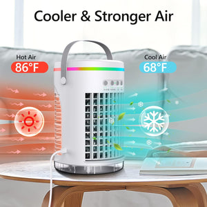 walmart portable air conditioner | home depot portable air conditioner | portable air conditioner without hose | portable air conditioner for car | ventless air conditioner | honeywell portable air conditioner | quietest portable air conditioner | portable air conditioner for camping | best portable air conditioner without hose