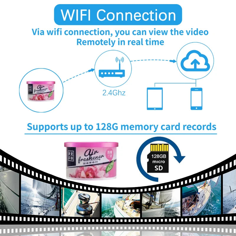 Infographic detailing the Fake Decorative Display SpyCam, a WiFi-enabled air freshener that operates on a 2.4GHz signal, supports remote video viewing, and accommodates up to a 128GB microSD memory card for recordings. This dual-function device serves as both an air freshener and a hidden surveillance camera. The bottom of the infographic showcases images of boats.