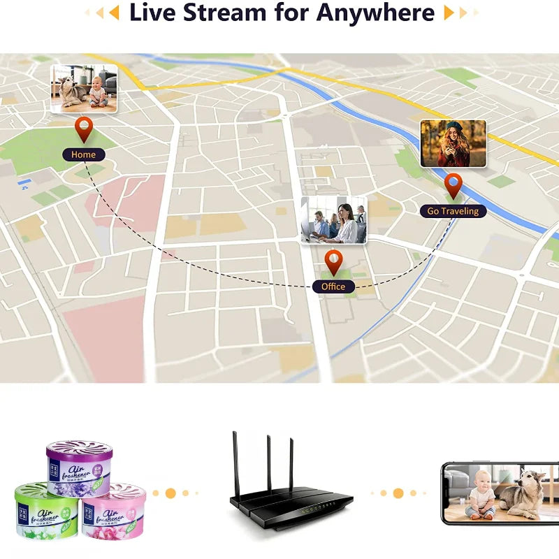 Graphic illustrating a map with labeled points: home, office, and traveling. It emphasizes live streaming capabilities using the Fake Decorative Display SpyCam. The bottom section shows a Wi-Fi router, pet food cans, and a person watching a tablet with their pet.