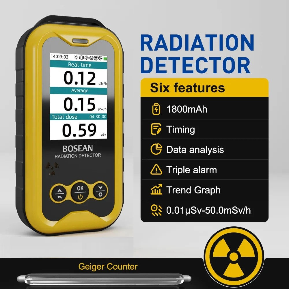 Nuclear Radiation Detector with six features for monitoring and data analysis.